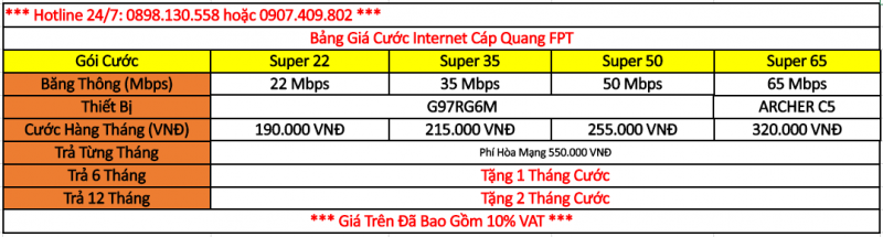 Bảng báo giá gói cước Internet tại Quận 2,7,8,9,12,Bình Tân, Tân Phú,Thủ Đức. Bình Chánh, Củ Chi, Hóc Môn, Nhà Bè