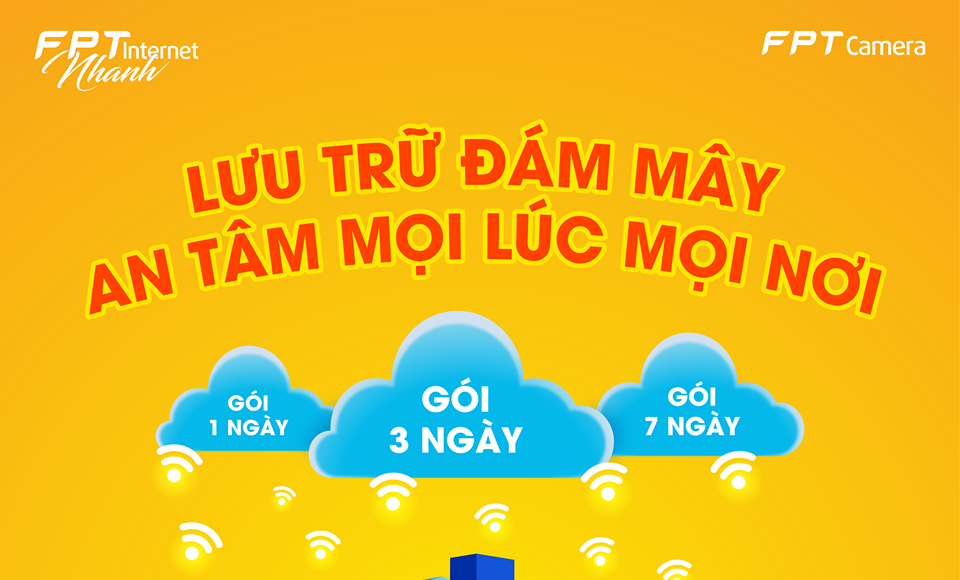 Gói dịch vụ lưu trữ Cloud của FPT Camera