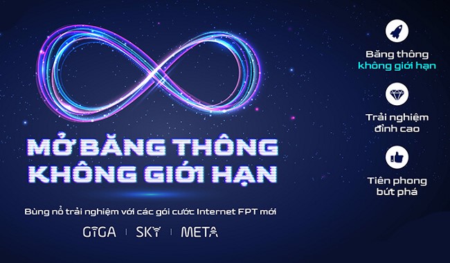 Khám phá các gói internet FPT phù hợp với nhu cầu