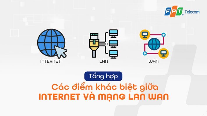 Giải mã khác biệt mạng LAN so với Internet cho gia đình và doanh nghiệp